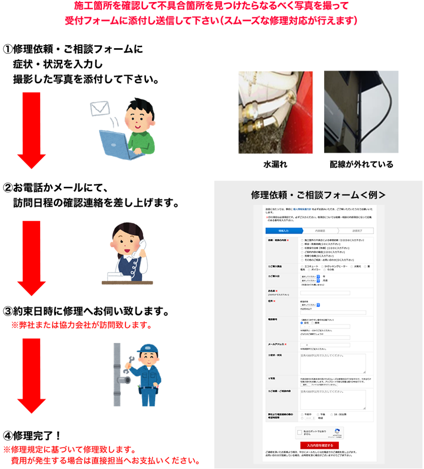 施工箇所修理